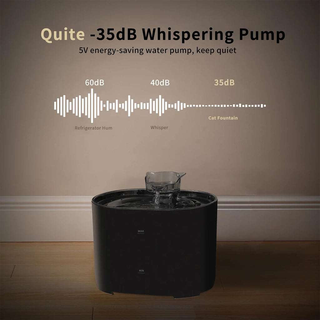 Cat Water Fountain Auto Recirculate Filtring Cats Dog Water Dispenser USB Electric Mute Pump Cat Ear Pet Cats Drinking Fountain