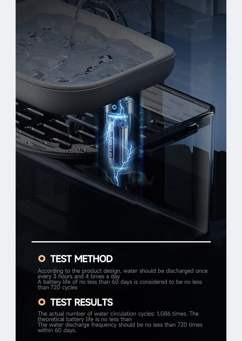 Water Fountain For Ceramic Cats: 28°C Heated Dual-Tank Design for Constant Fresh Water & Wireless remote Use 4.5L Cat Water Feed