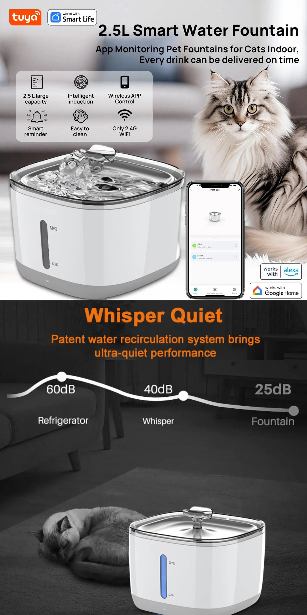 Cat Water Fountain, 2.5L/84oz Tuya Smart App Pet Water Fountain,Automatic Water Dispenser for Cats Inside with SUS304 Bowl