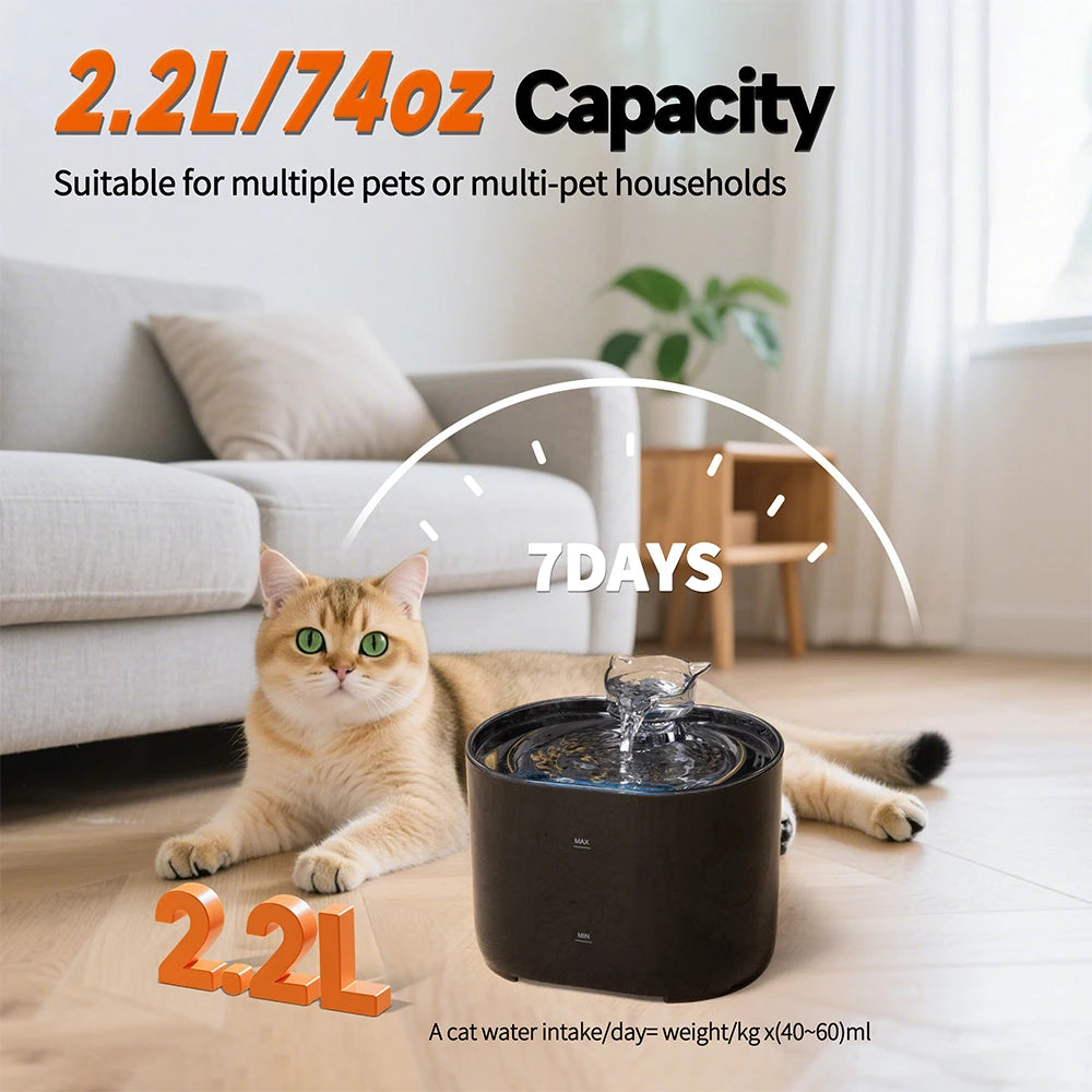Cat Water Fountain Auto Recirculate Filtring Cats Dog Water Dispenser USB Electric Mute Pump Cat Ear Pet Cats Drinking Fountain