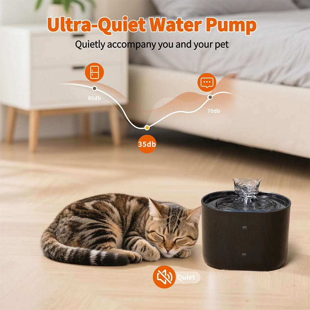 Cat Water Fountain Auto Recirculate Filtring Cats Dog Water Dispenser USB Electric Mute Pump Cat Ear Pet Cats Drinking Fountain