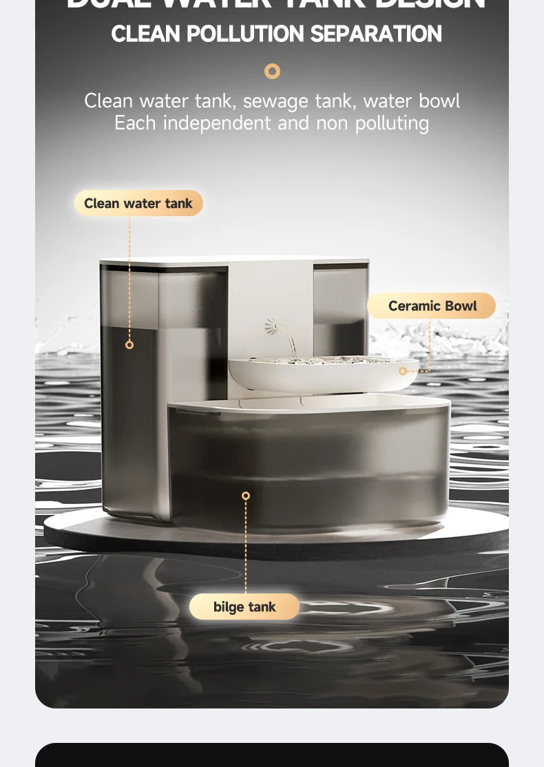 Water Fountain For Ceramic Cats: 28°C Heated Dual-Tank Design for Constant Fresh Water & Wireless remote Use 4.5L Cat Water Feed