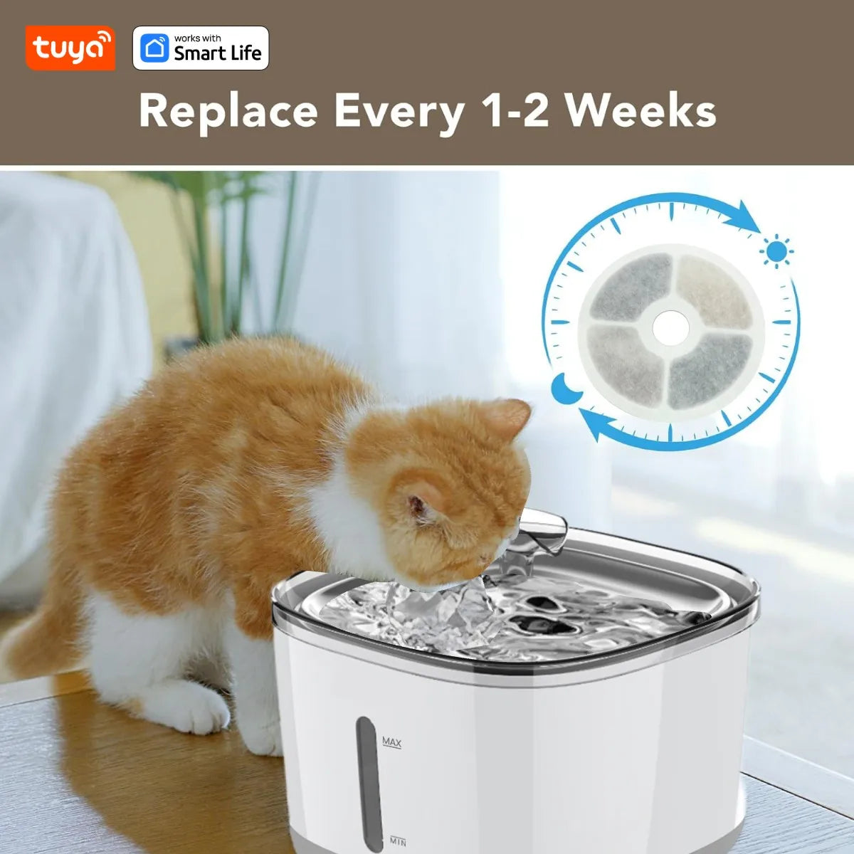 Cat Water Fountain, 2.5L/84oz Tuya Smart App Pet Water Fountain,Automatic Water Dispenser for Cats Inside with SUS304 Bowl
