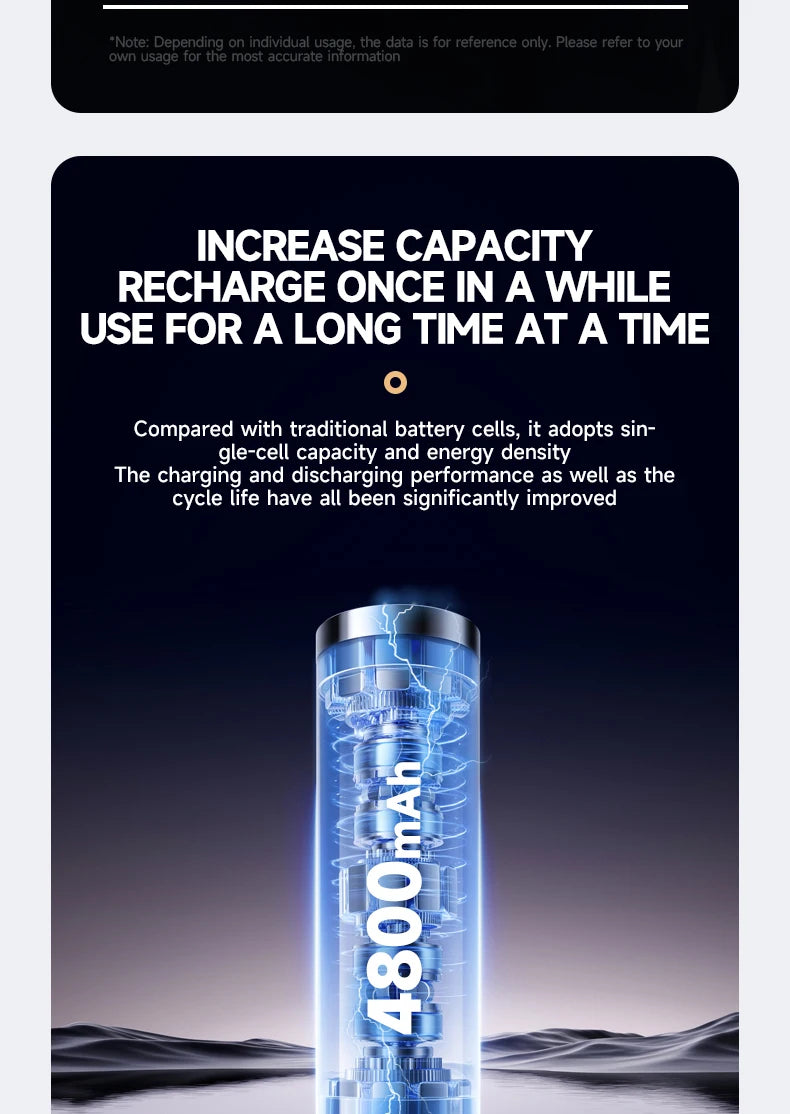 Water Fountain For Ceramic Cats: 28°C Heated Dual-Tank Design for Constant Fresh Water & Wireless remote Use 4.5L Cat Water Feed